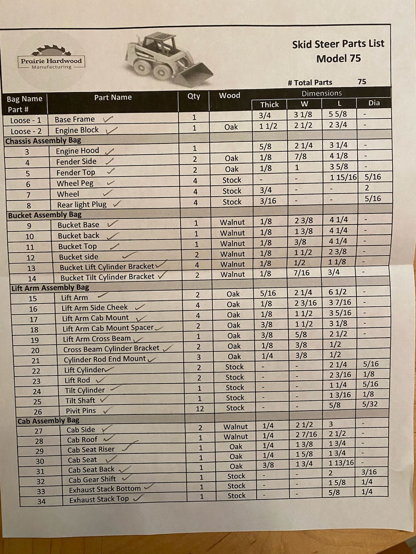 Classic Skid-Steer Hardwood Model Kit